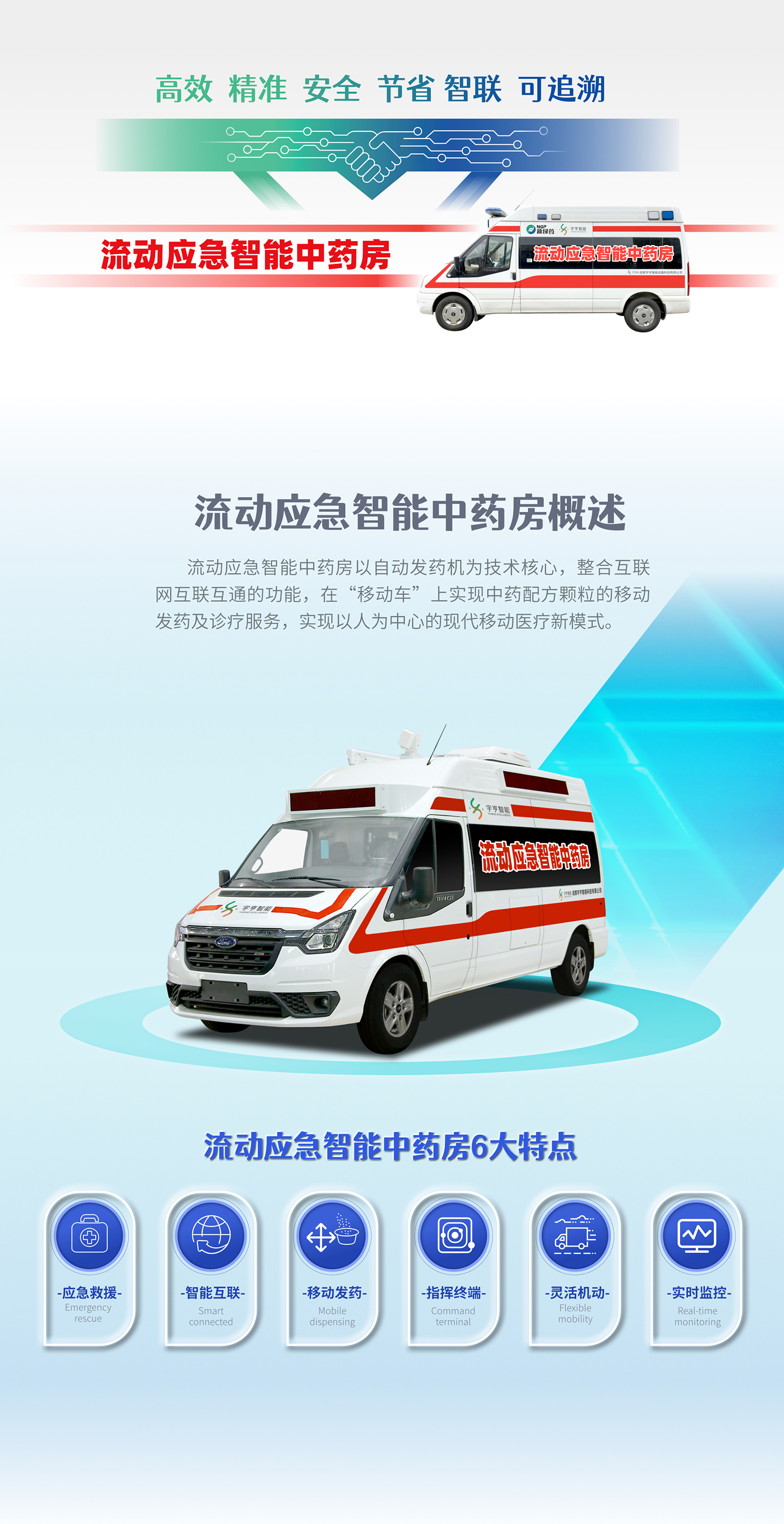 流動(dòng)車(chē)宣傳圖（宇亨提供）20221202-11.jpg